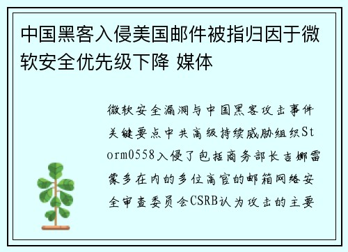中国黑客入侵美国邮件被指归因于微软安全优先级下降 媒体